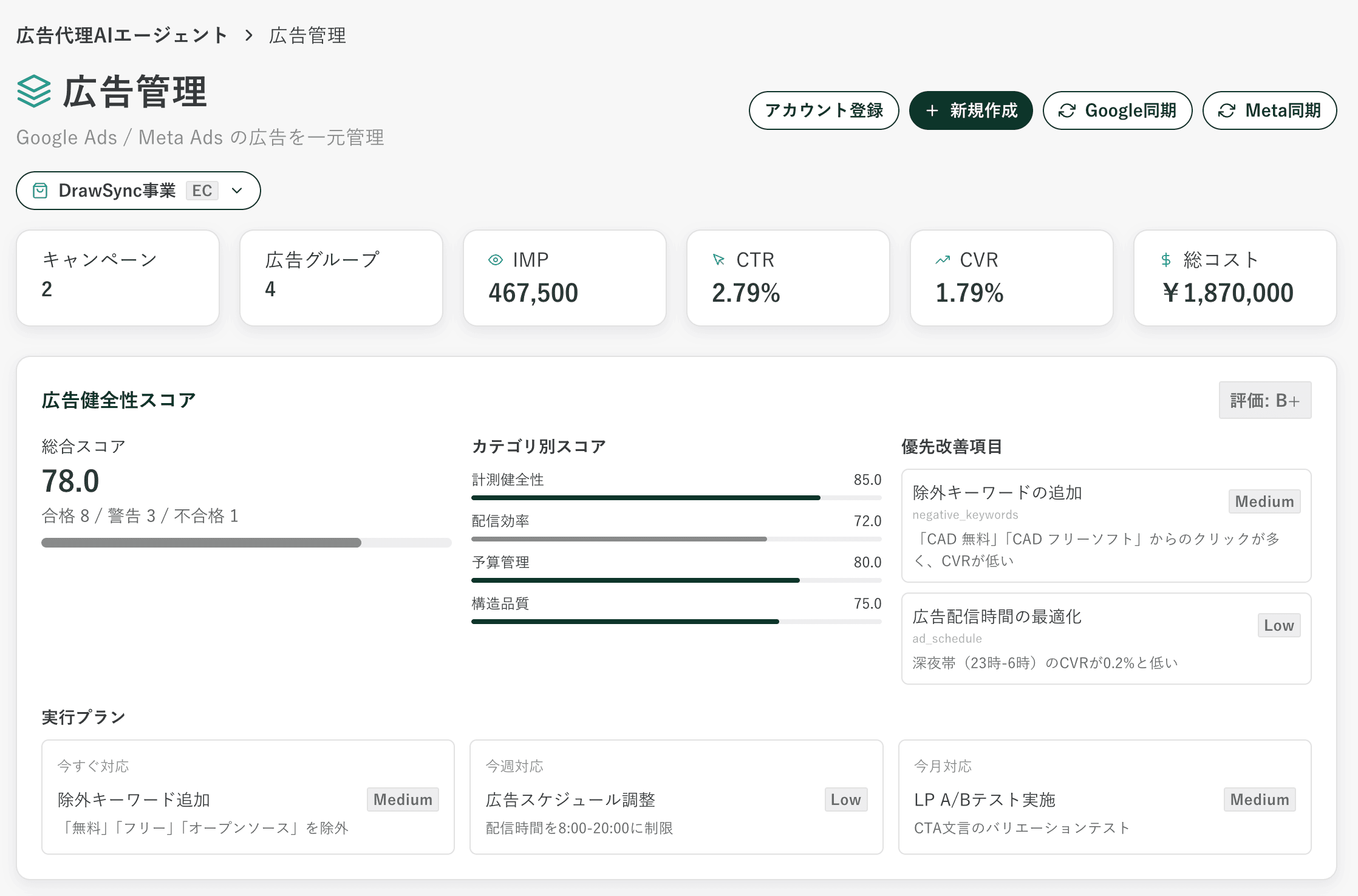 広告管理の画面