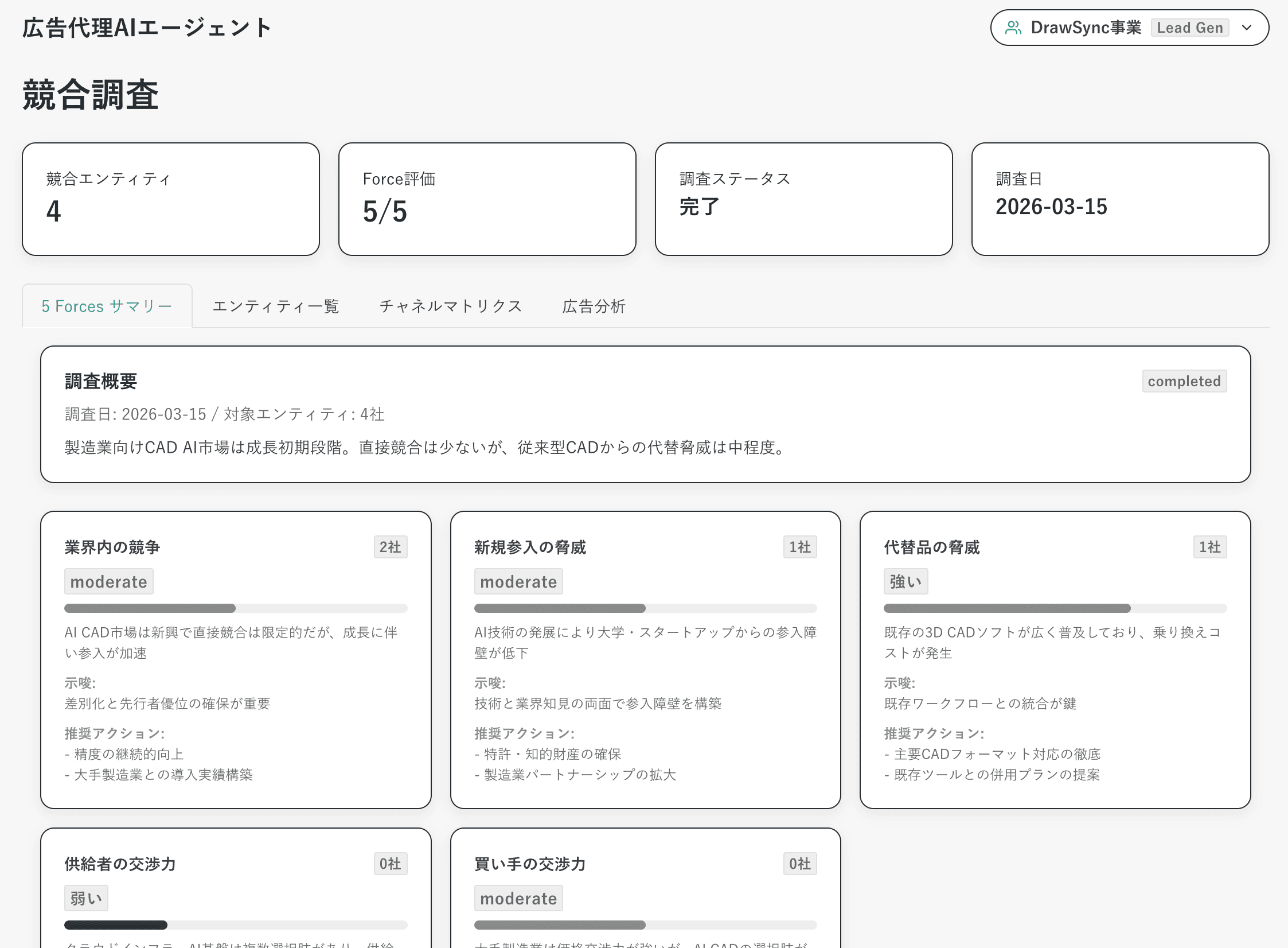 競合分析の画面