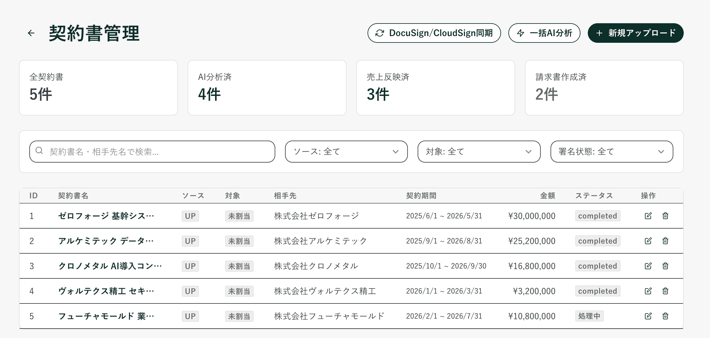 契約書管理・AI分析の画面