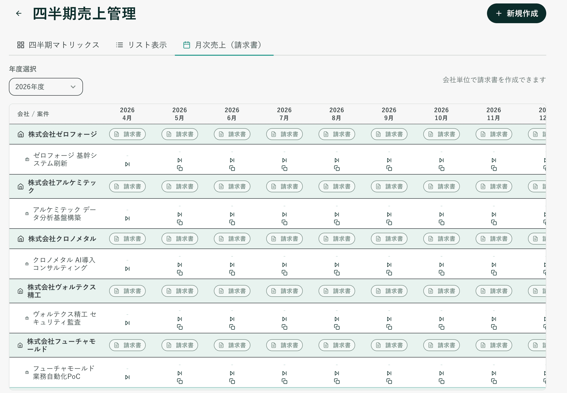 月次売上・請求書管理の画面