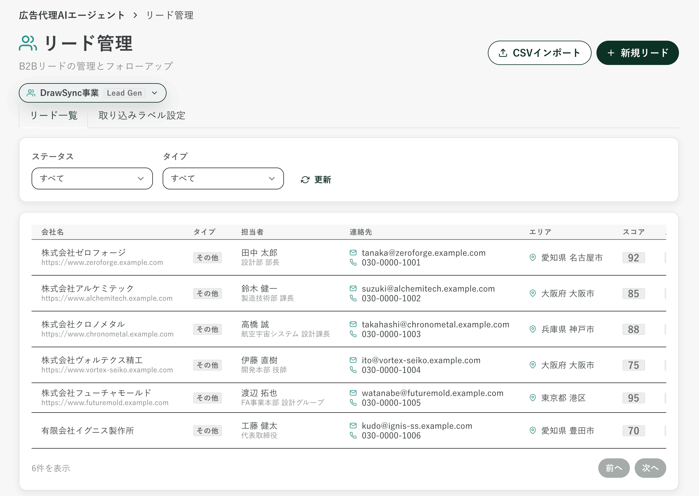 リード管理の画面