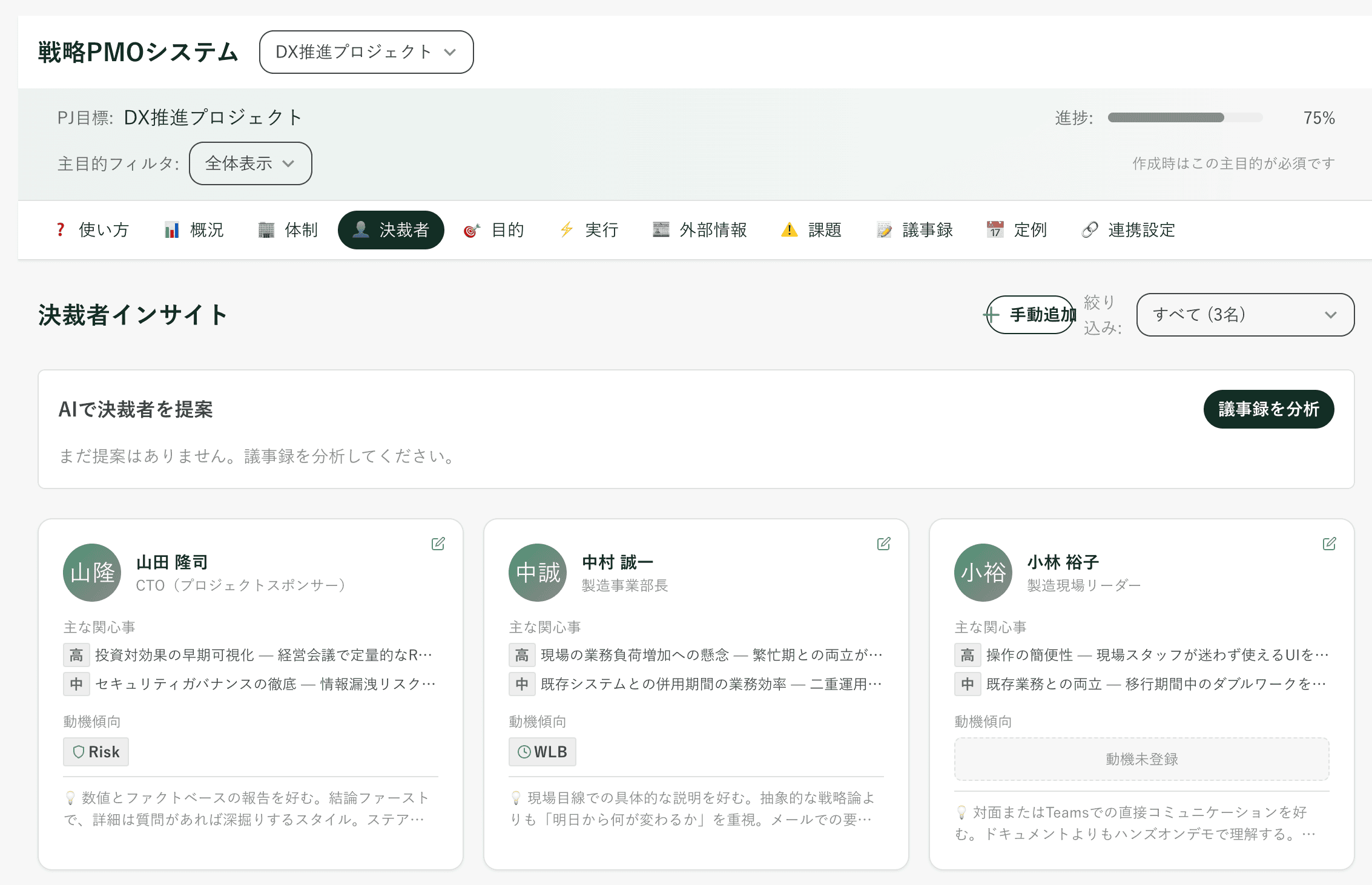 決裁者インサイト管理の画面