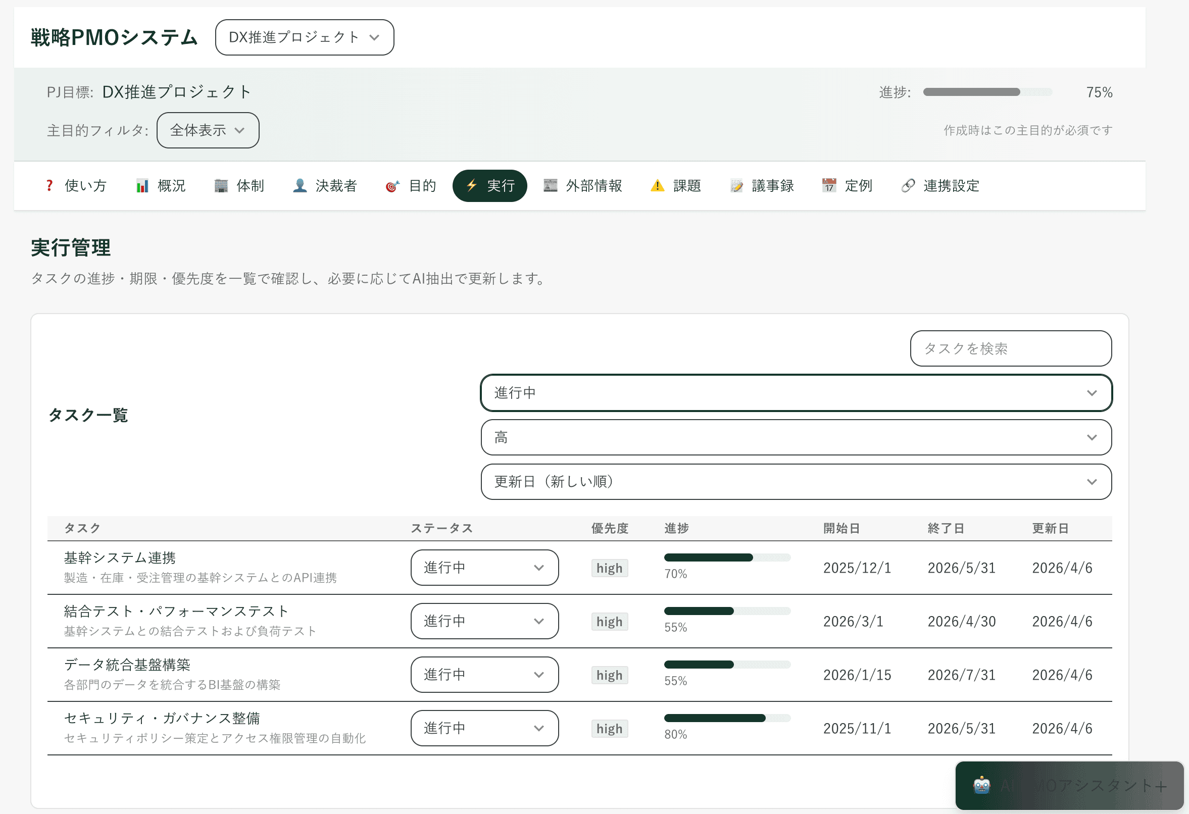 タスク・サブタスク管理の画面