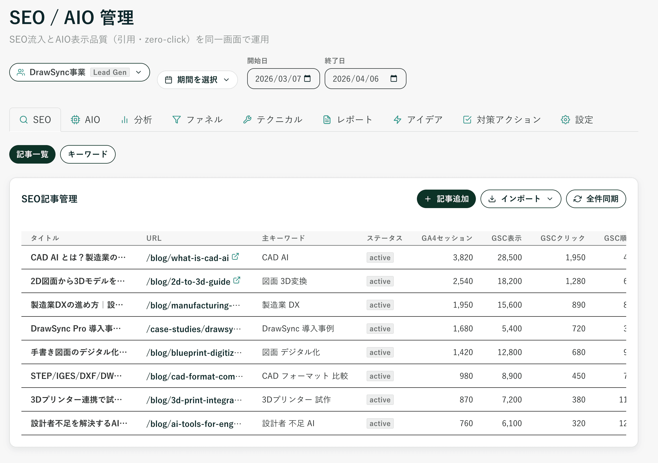 SEO / AIO 管理の画面