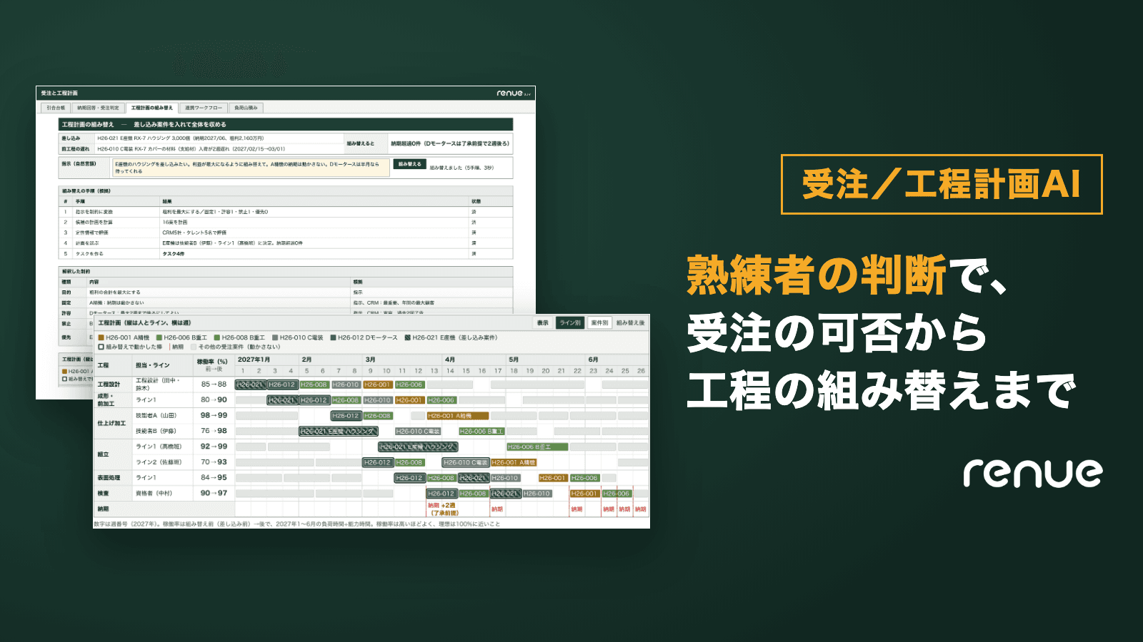 受注/工程計画AI|熟練者の判断基準と現場の定性情報で、引合の受注判断から工程計画の組み替えまでを支援